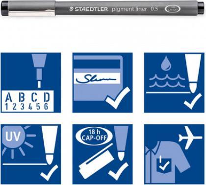 Actual product image Staedtler 308 (Black, 1 x)