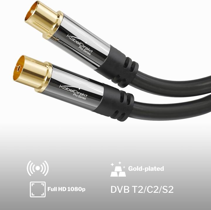 Image du produit KabelDirekt 4K Antennenkabel für TV (20 m) (Câble d'antenne)