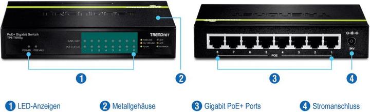 Actual product image Trendnet TPE-TG80g PoE Switch GREENnet (8 Ports)
