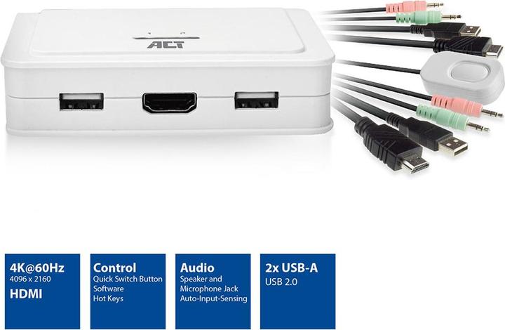 Actual product image AC7910 Keyboard/Video/Mouse (KVM) Switch White
