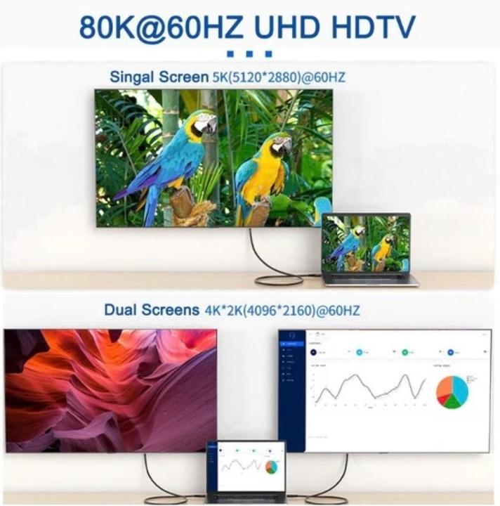 Produktbild PowerGuard HDMI auf HDMI 1.4 180-Grad Winkel U-Form Down Adapter (HDMI)