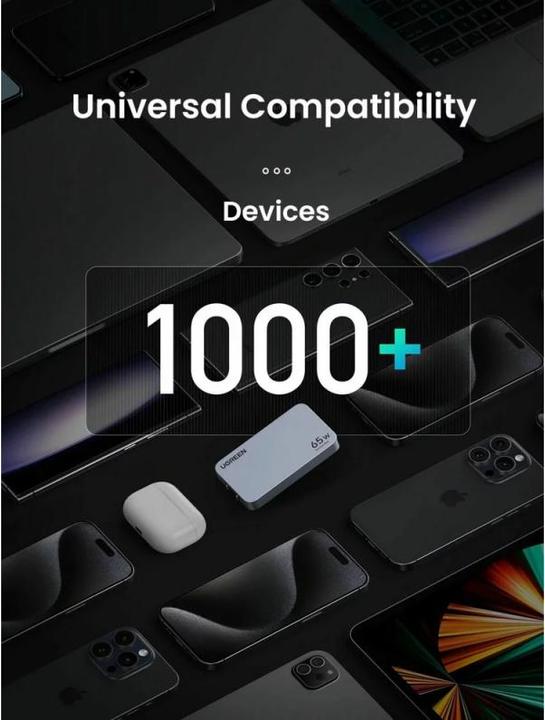 Actual product image Ugreen Nexode Pro (65 W)