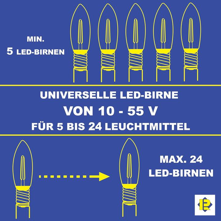 Produktbild Schuerzenfabrik LED-Spitzkerzen (10 x)
