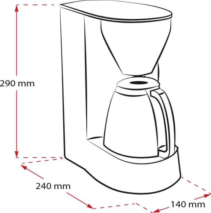 Actual product image Melitta Single 5 (CH plug)