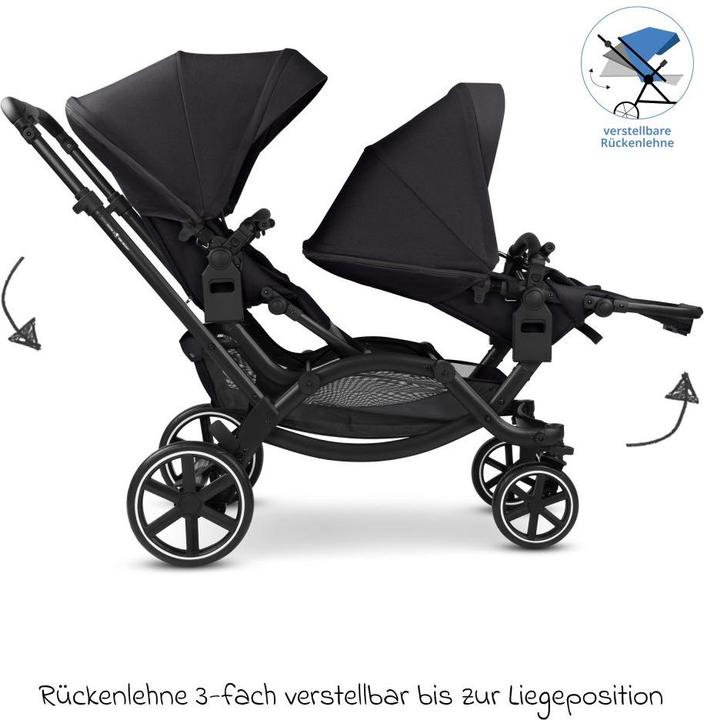 Actual product image ABC Design Zoom 2