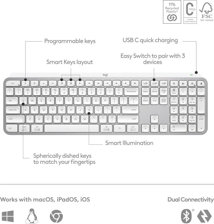 Produktbild Logitech MX Keys S (DE, Kabellos)