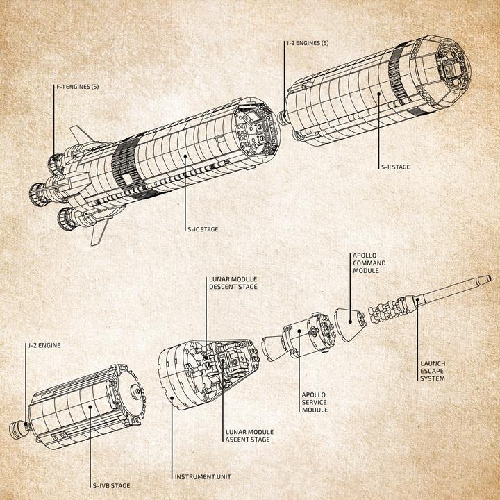 Actual product image LEGO NASA Apollo Saturn V (92176, LEGO Ideas, LEGO Rare Sets)