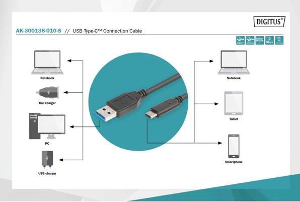 Produktbild Digitus USB C — USB A (1 m, USB 3.0)