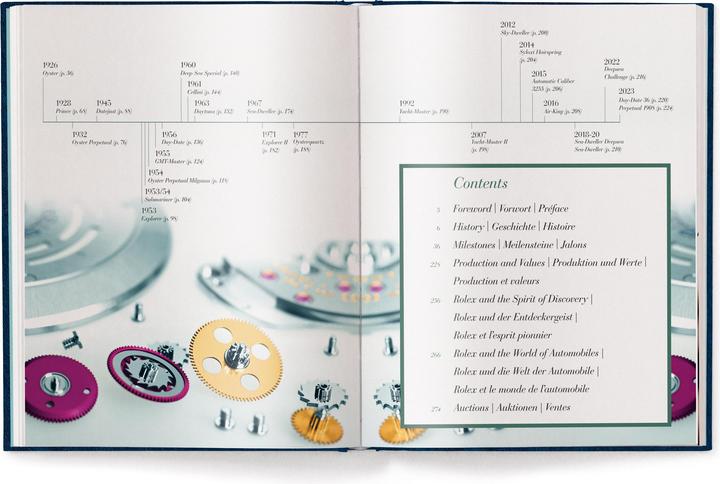 Produktbild The Watch Book Rolex (Deutsch, Gisbert L. Brunner, 2024)