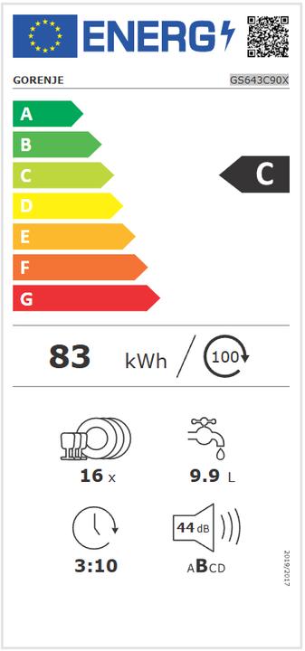 Energy Label Gorenje Geschirrspüler GS643C90X C 60cm inox 20014641