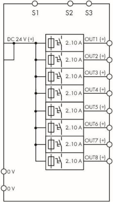 Actual product image Wago Electronic circuit breaker EPSITRON®