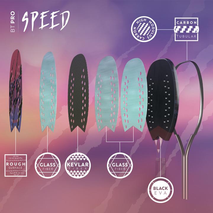 Actual product image Sandever Speed PRO