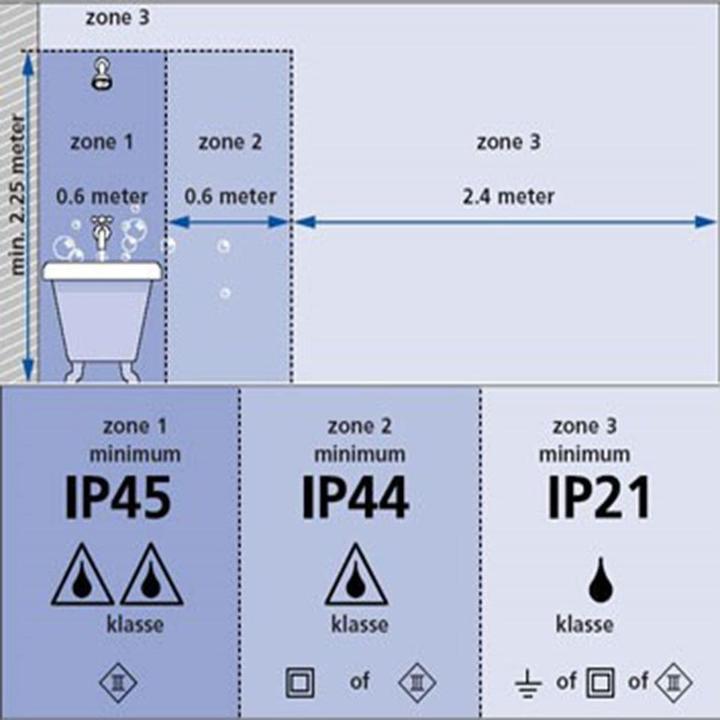 Produktbild Steinhauer Pélite spot (350 lm, GU10)