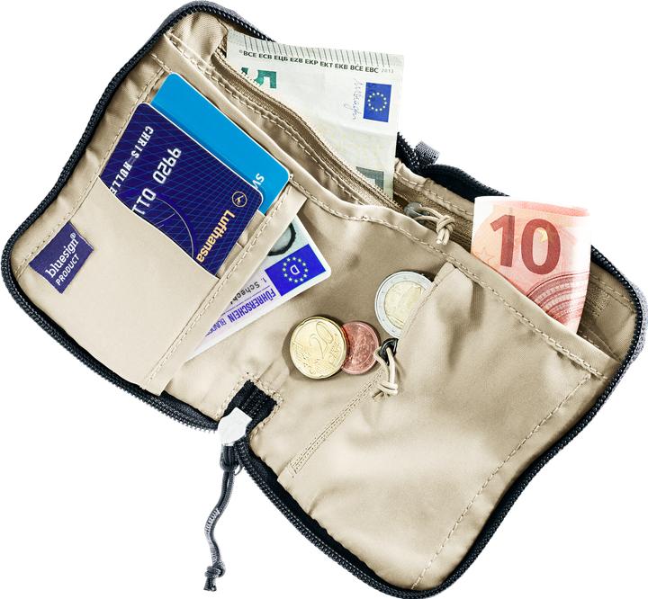 Actual product image Deuter Zip