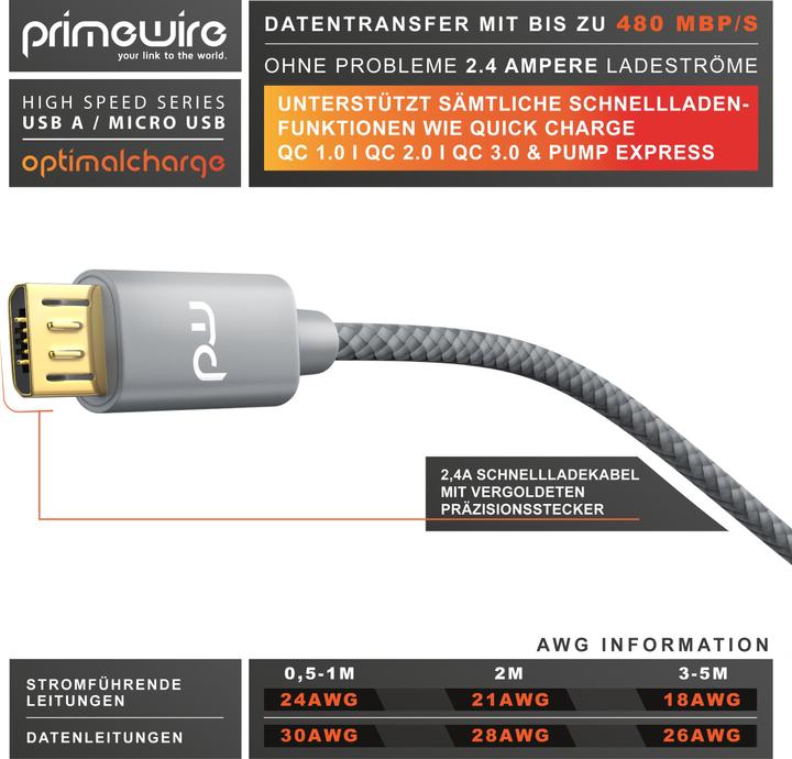 Produktbild Primewire Micro USB Kabel - 2,4A MicroUSB Schnellladekabel, Nylon, Metallstecker, Datenkabel Ladekabel (1 m, USB 2.0)