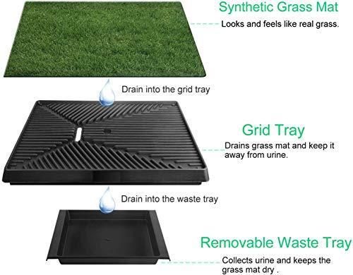 Actual product image Sailnovo Dog toilet (Dog house)