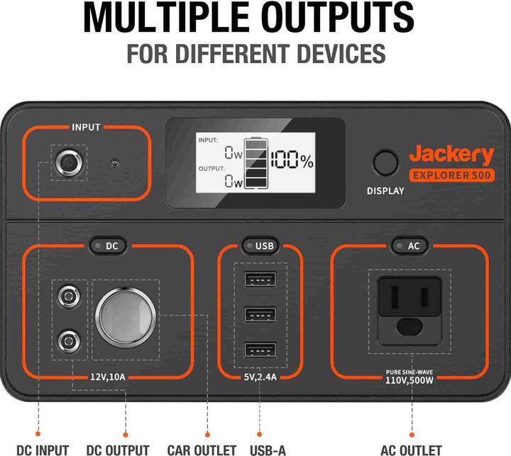 Jackery Explorer 500 (518 Wh, 6.40 kg)