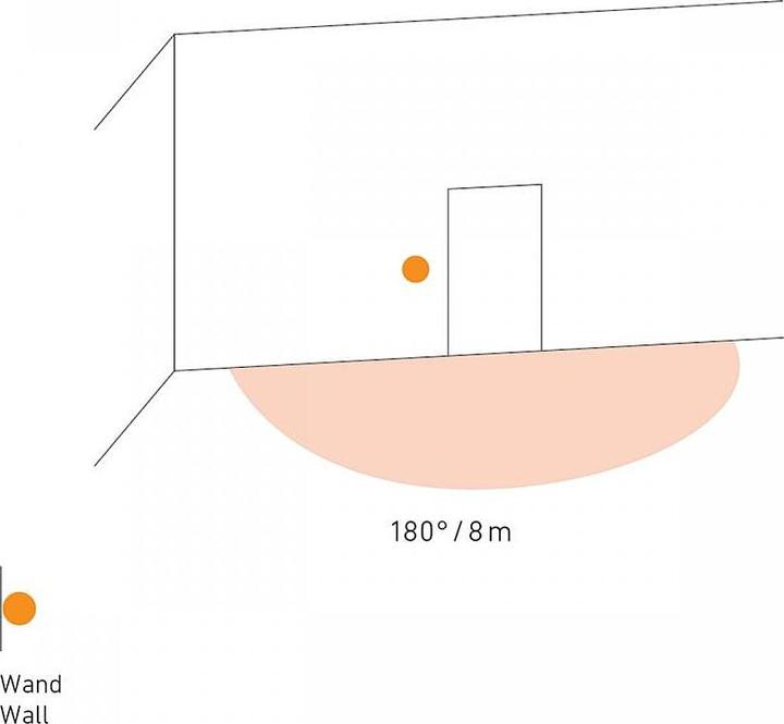 Produktbild Steinel IR 180 UP Easy (8 m)
