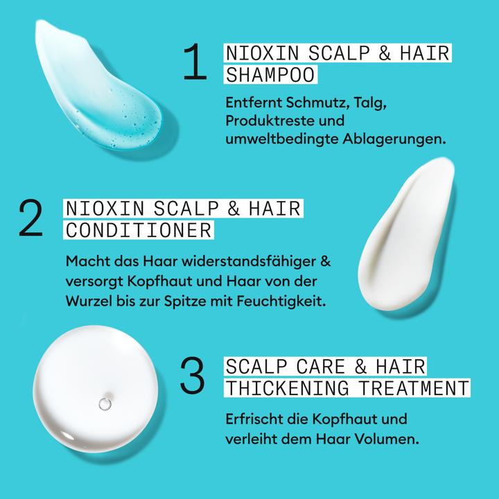 Actual product image Nioxin Scalp + Hair Thickening System 3 (Hair care set)