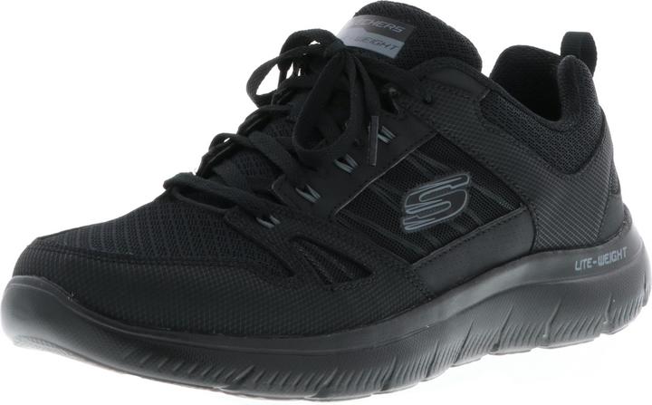 Actual product image Skechers Summits New World (45)