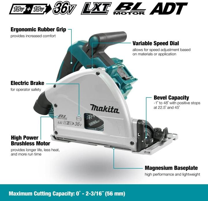 Actual product image Makita Battery plunge saw