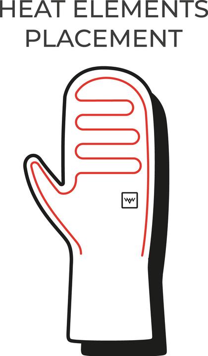 Produktbild Heat Experience Heated Blizzard Mittens (M)