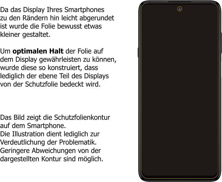 Actual product image Dipos Screen Protector Anti-Glare (5 Piece, Motorola Edge 20 Fusion)