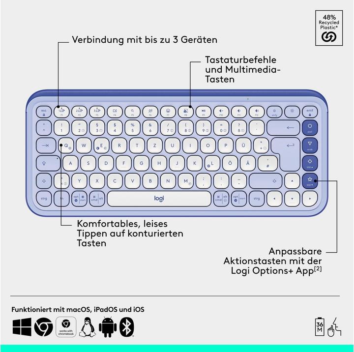 Image du produit Logitech POP Icon Combo (CH, Sans fil)