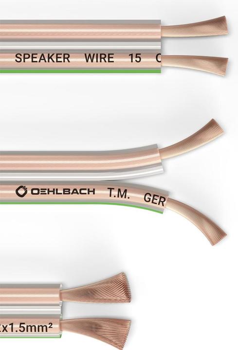 Immagine prodotto Oehlbach Filo per altoparlanti SP15 (30 m, 1.50 mm².)