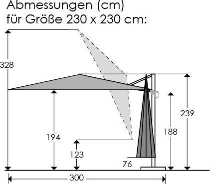 Actual product image Schneider Schirme Parasol Schneider Rhodos Junior 230 x 230 cm red (2.30 m)