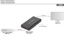 Image du produit Digitus Convertisseur HDMI 4K HDCP (Convertisseur de médias)