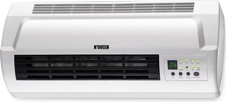 Noveen HC2000 LED (2000 W)