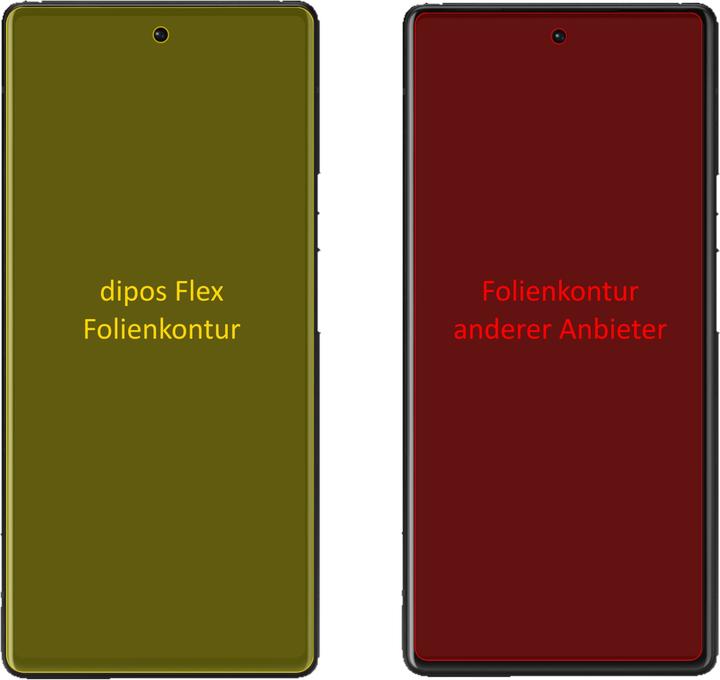 Produktbild Dipos Displayschutzfolie Full-Cover 3D (2 Stück, Google Pixel 6a)