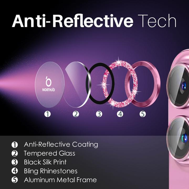 Actual product image Ueli Express Kamera Panzerglas Linsenschutz Glitzer (2 Piece, Apple iPhone 16, Apple iPhone 16 Plus)