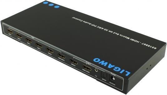 Ligawo HDMI splitter 6 inputs / 2 outputs 4K*2K +EDID