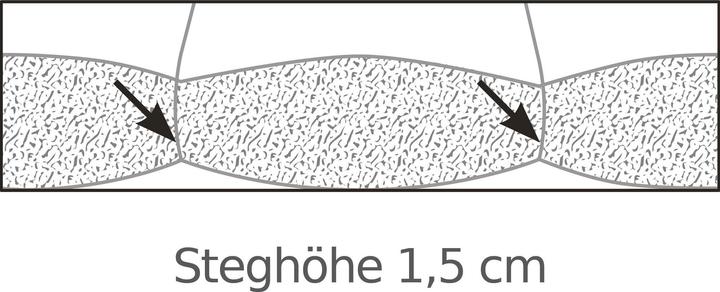 Produktbild Clima Balance Kassettendecke (360 g, 155 x 220 cm)
