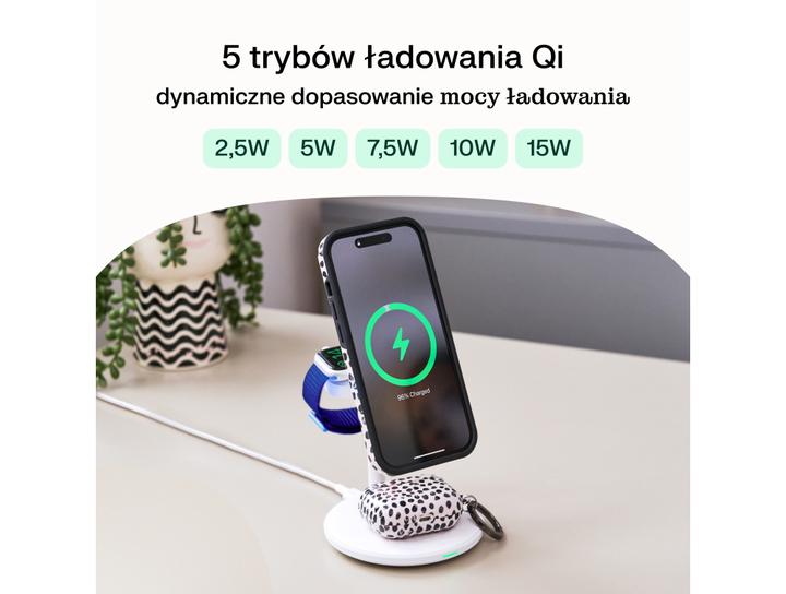 Actual product image GreenCell MSST-GC-3IN1-B (20.50 W)