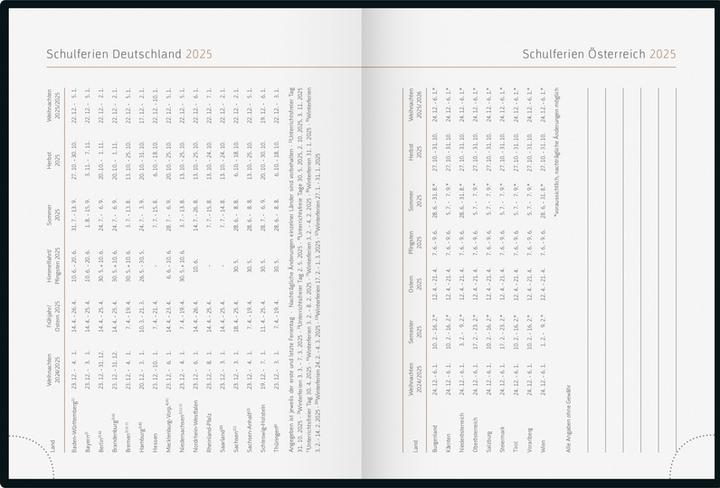 Immagine prodotto Ridoide Agenda tascabile Design Line 2025 360302525 1W/2S Night DE 12x16cm (A6, Tedesco)