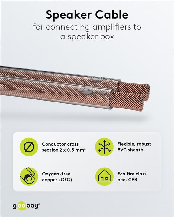 Produktbild Goobay Lautsprecherkabel Transparent CU (100 m, 0.50 mm²)