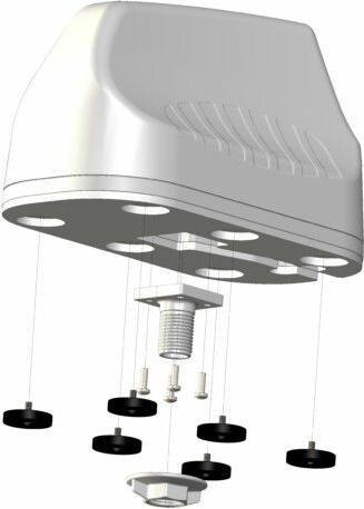 Car antennas