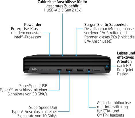 Produktbild HP Elite Mini 9, i5-14500,, SSD, Intel 770, Keyb and Mouse incl, WiFi 6e + BT 5.3, Win 11 Pro (AP Read (Intel Core i5-14500, 16 GB, 256 GB, UHD Graphics 770)