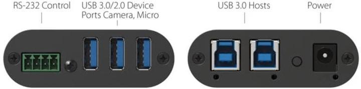 Immagine prodotto Inogeni Commutatore TOGGLE USB 3.0