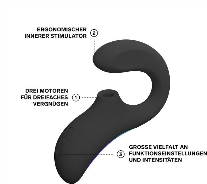 Image du produit LELO Enigma Wave