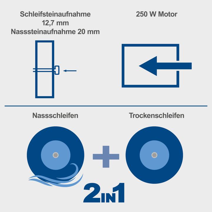 Actual product image Scheppach BG200W (Bench grinder, 250 W)