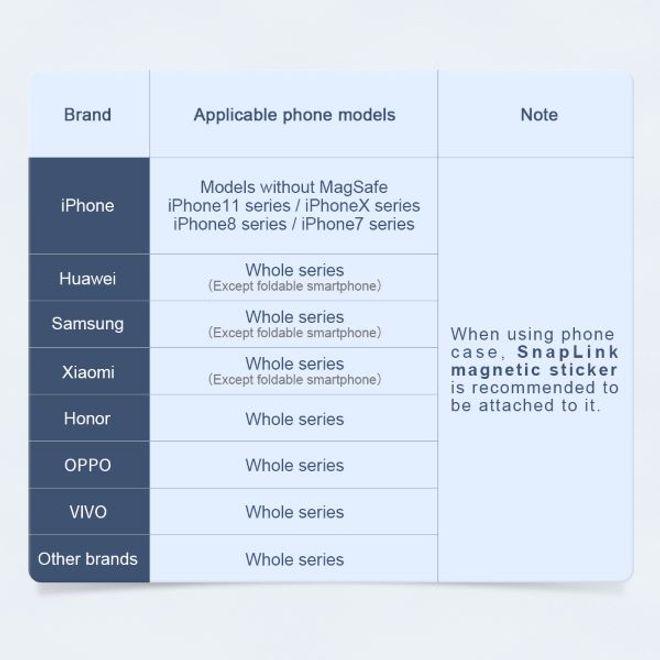 Produktbild Nillkin SnapBase Kit Series