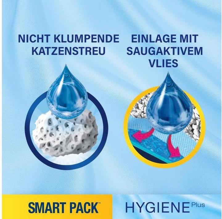 Actual product image Catsan Hygiene Plus Smart Pack™ (Biodegradable, Neutralizing, Non-clumping, 3.90 kg)