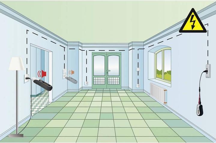 Produktbild Laserliner Leitungs-Suchgeräte-Set AC-Tracer (CAT III 300V)