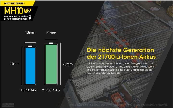 Image du produit Nitecore MH10 V2 - 1200 lumens (14.70 cm, 1200 lm)