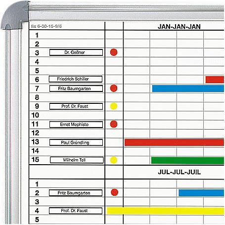 Produktbild Maul Plantafel (90 x 60 cm)