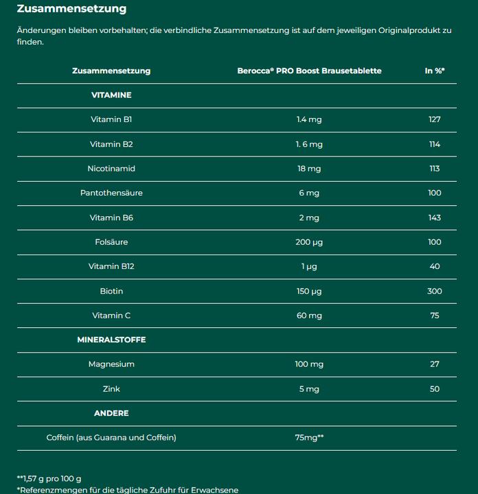 Nutritional values and ingredients Berocca PRO Pro Boost (45 Piece, Effervescent tablet, 500 g)